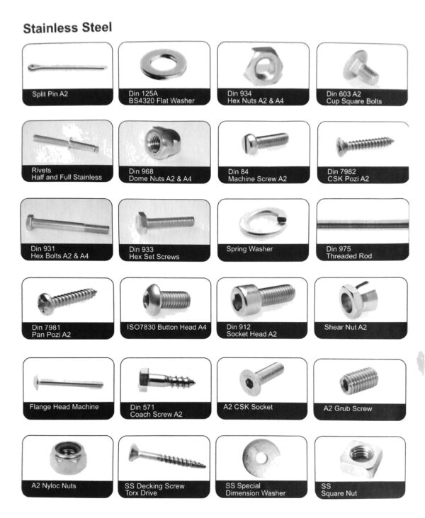 FASTENERS / FIXINGS - Image 4