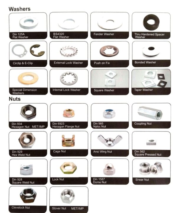 FASTENERS / FIXINGS - Image 5